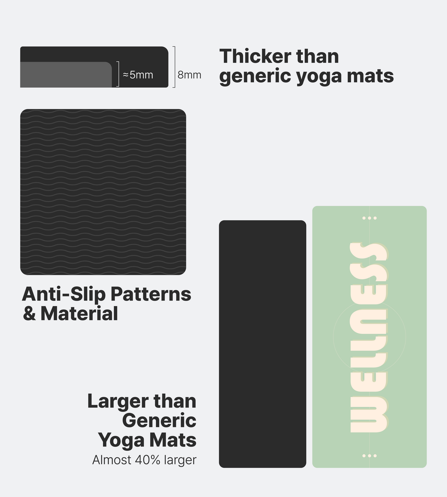 Yoga Mat - Wellness Green